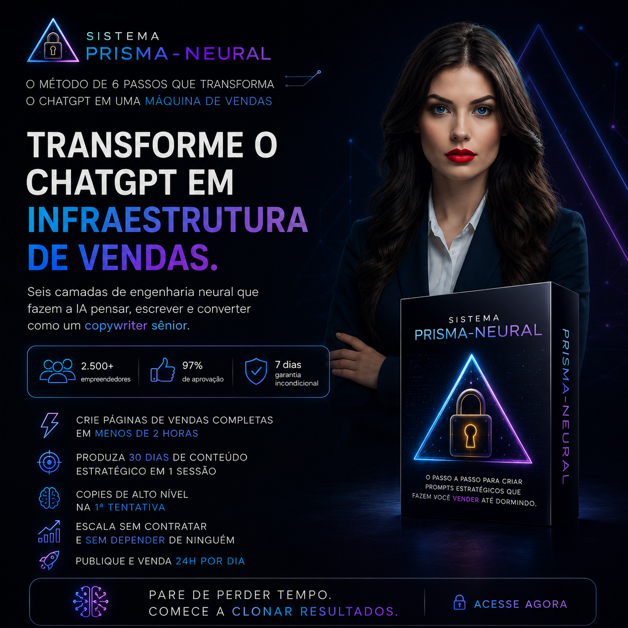 Sistema PRISMA-NEURAL. Transforme o ChatGPT em infraestrutura de vendas